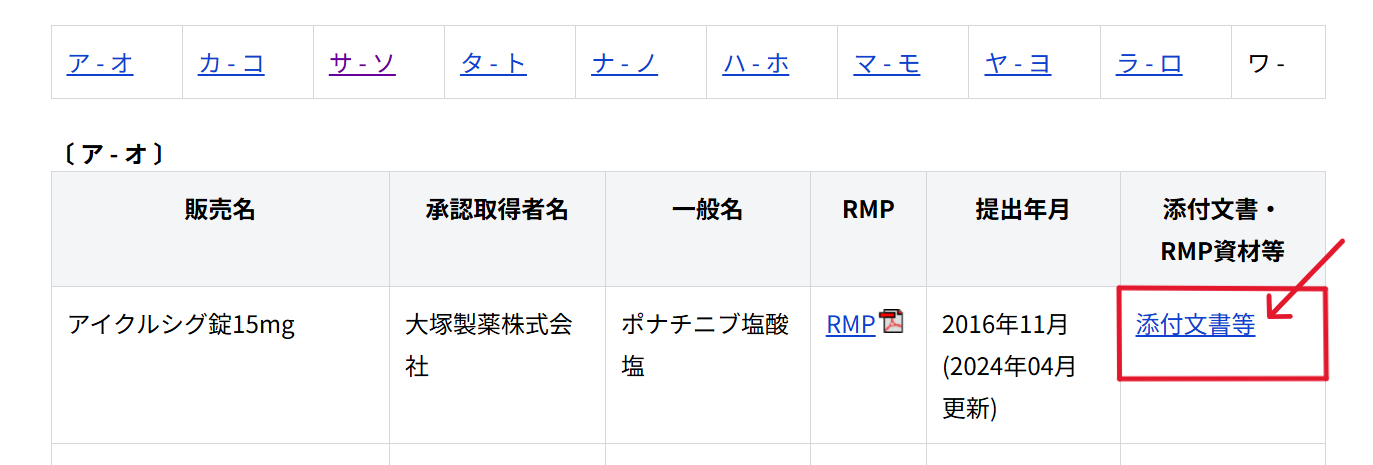 RMP資材の探し方